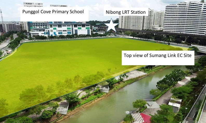 Below image from http://singnewhomes.com/piermont-grand-showflat-punggol-ec-cdl/